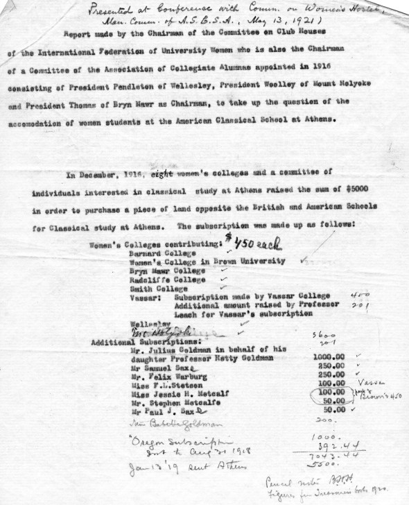 The contributions to the Women's Hostel in 1916